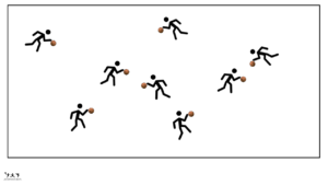 Chasse ballon - Jeu de drible basket