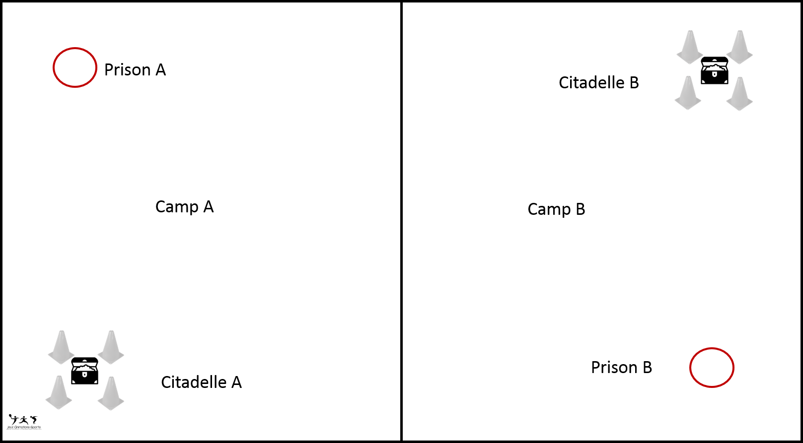 Organisation de La Citadelle, Grand jeu extérieur