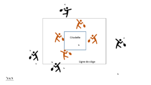 Le siège - jeu de badminton