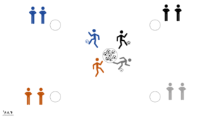 Voleur de nid - Animation foot