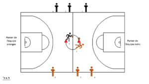 Le béret basket - variante du béret