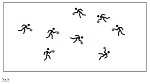 Exercice basket cycle 2, cycle 3 ou U9, U 11