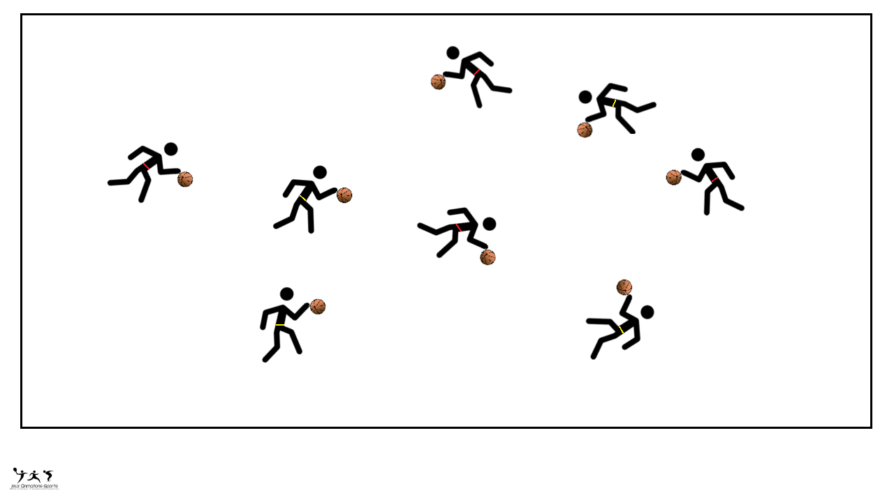 Exercice basket cycle 2, cycle 3 ou U9, U 11