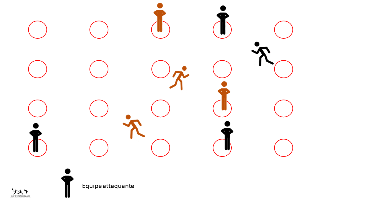 Puissance 4 humain - Jeu traditionnel sportif