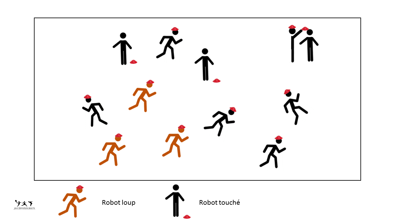 Trappe-trappe robot