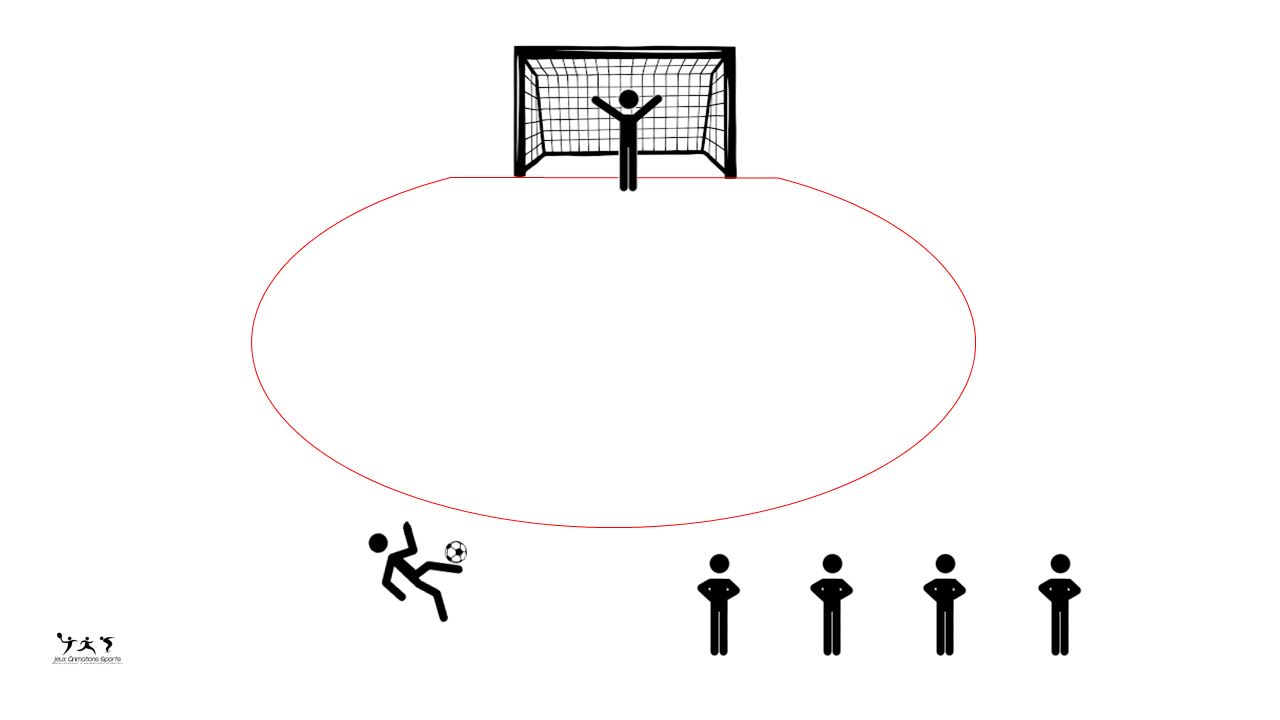 Jeu du M6 - Jeu de cours d'école football