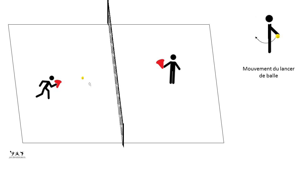 Jeu maternelle et + - Les marchands de glace