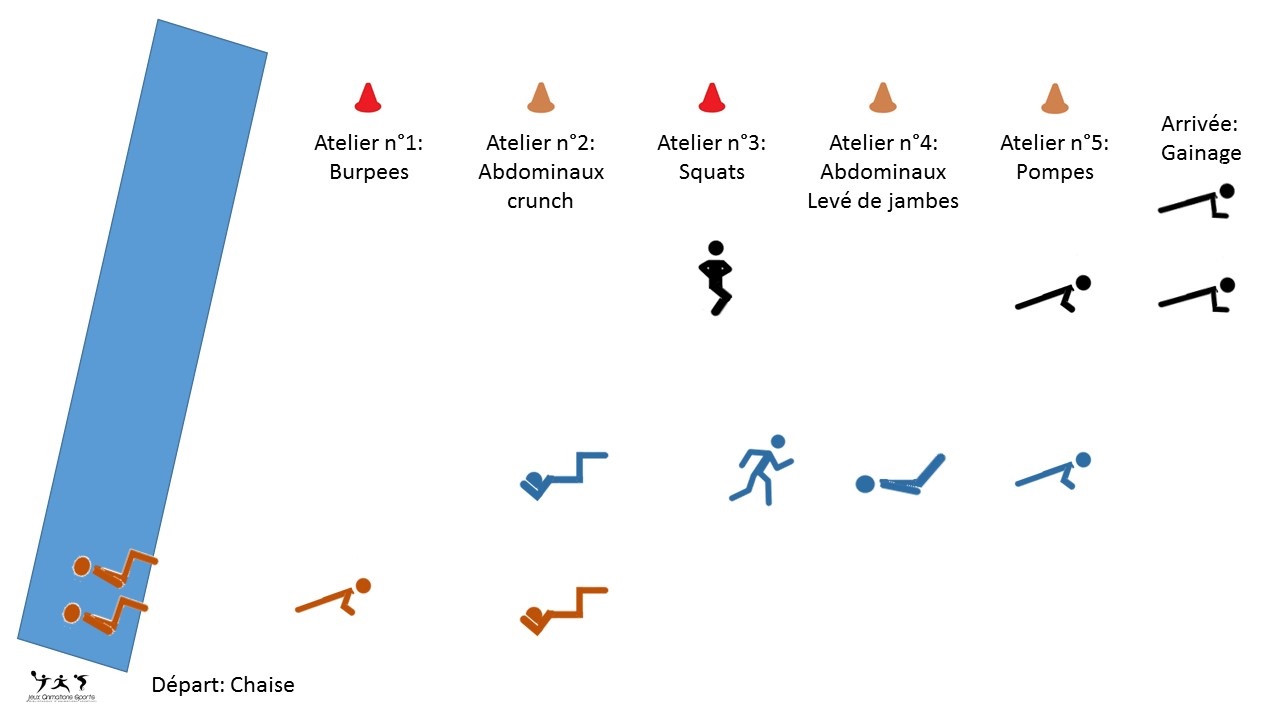 Parcours cross-fit, challenge Training Games