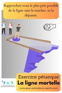 La ligne mortelle - Exercice de pointer