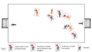 Match à thème football