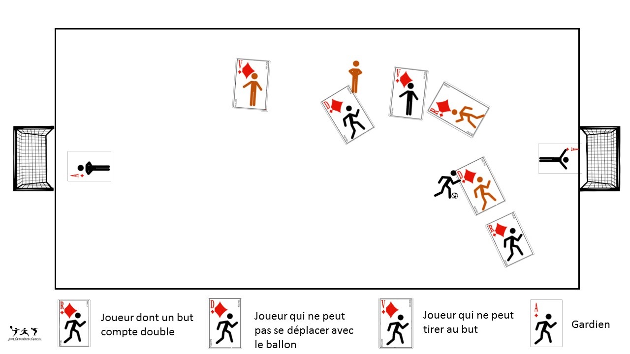 Match à thème football