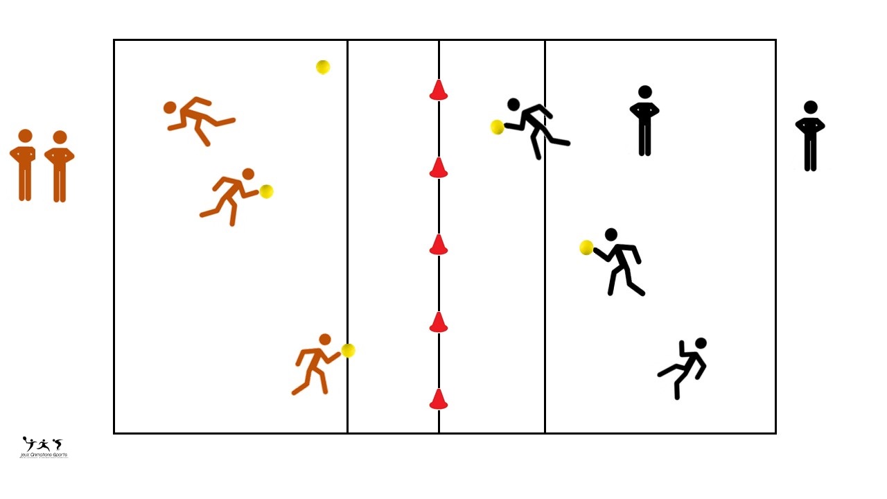 Dodgeball - variante sportive du ballon prisonnier