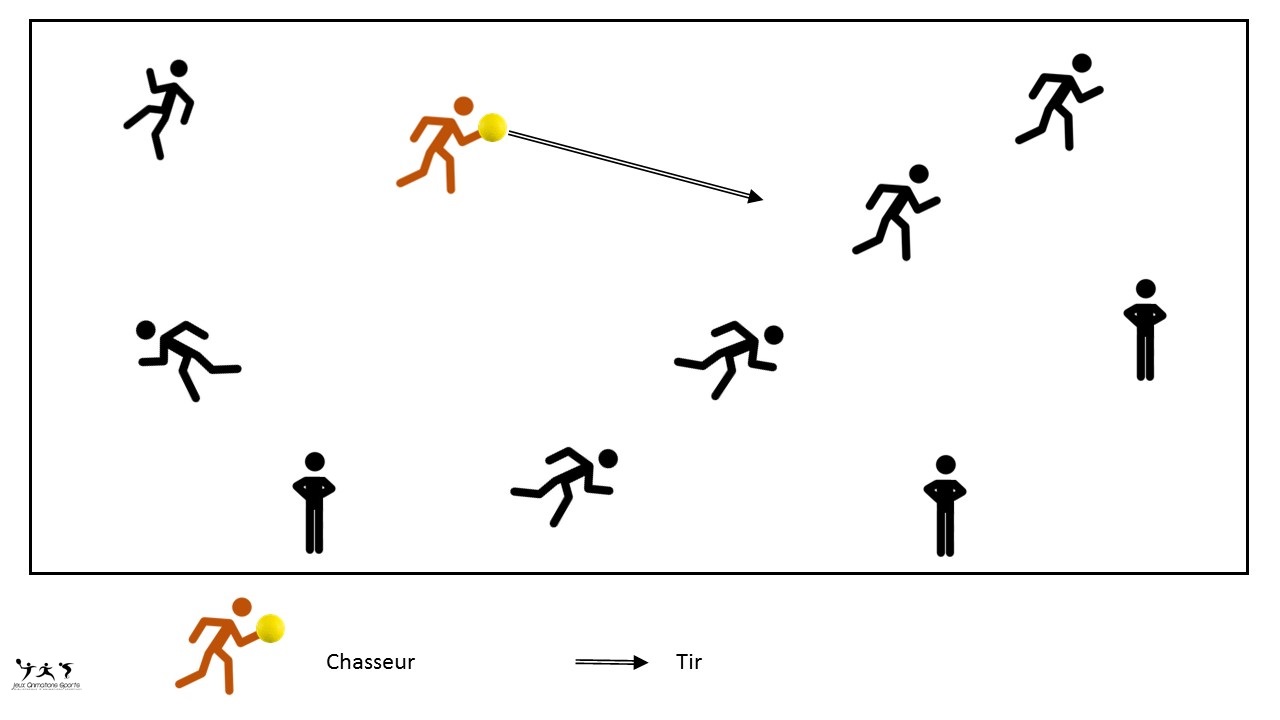 Ballon chasseur, jeu d'animation