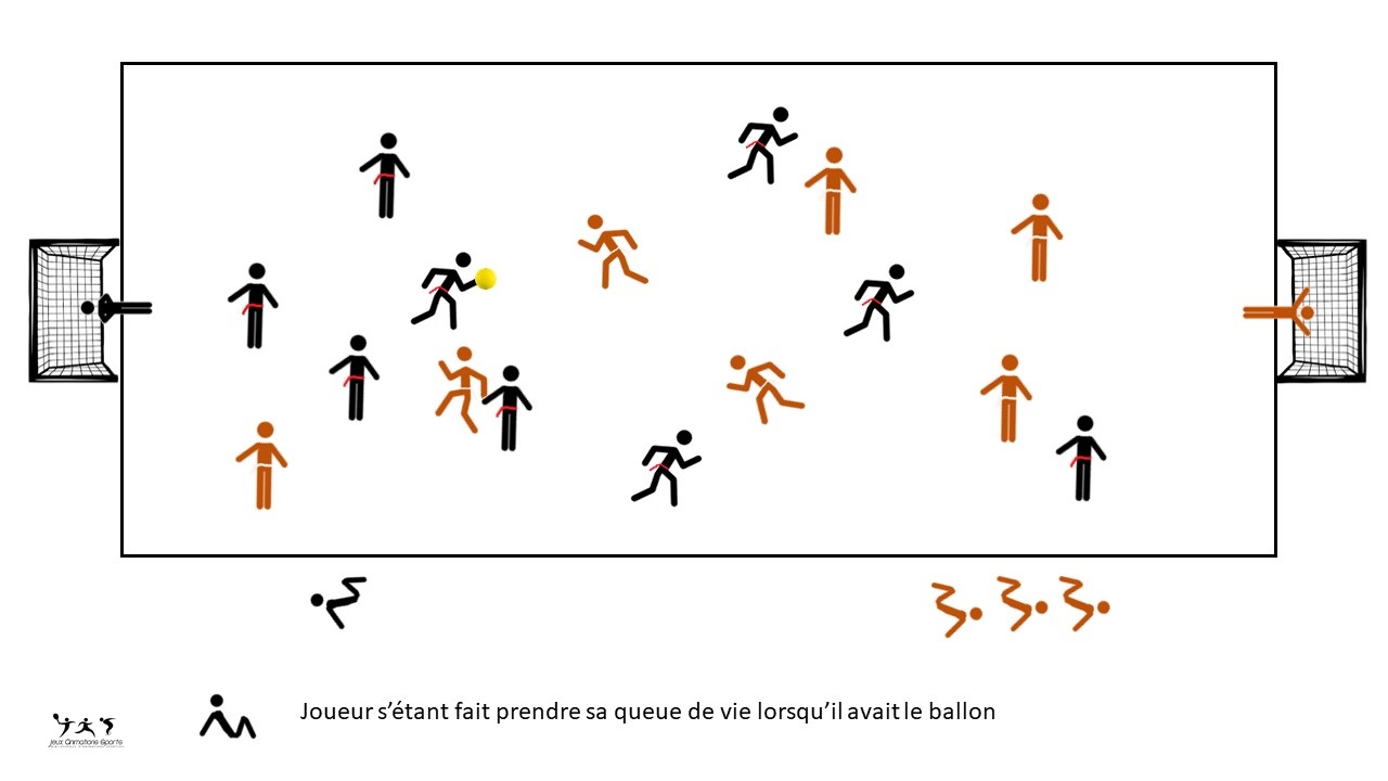 Jeu collectif original, le scoot-ball