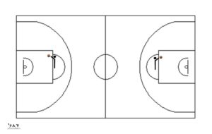 Exercice de lancers-francs original - Jeu du 21