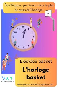 Horloge basket - Horloge variante basket