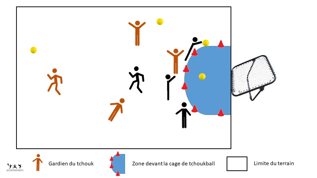 Les gardiens du tchouk - Réception tchoukball