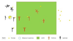 Jeu de ballon pour maternelles