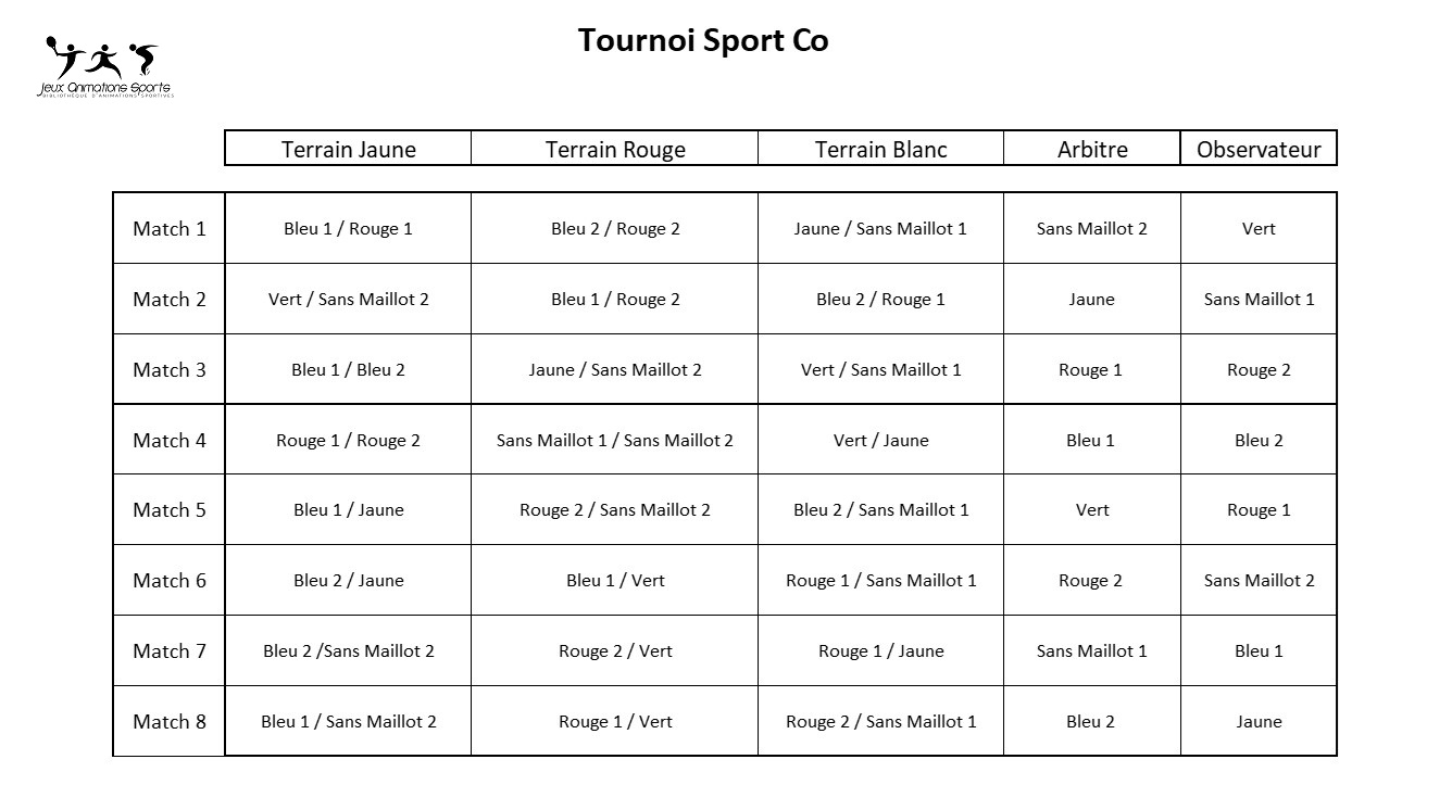 Rotation tournoi sport collectif à 8 équipes avec arbitres et observateurs