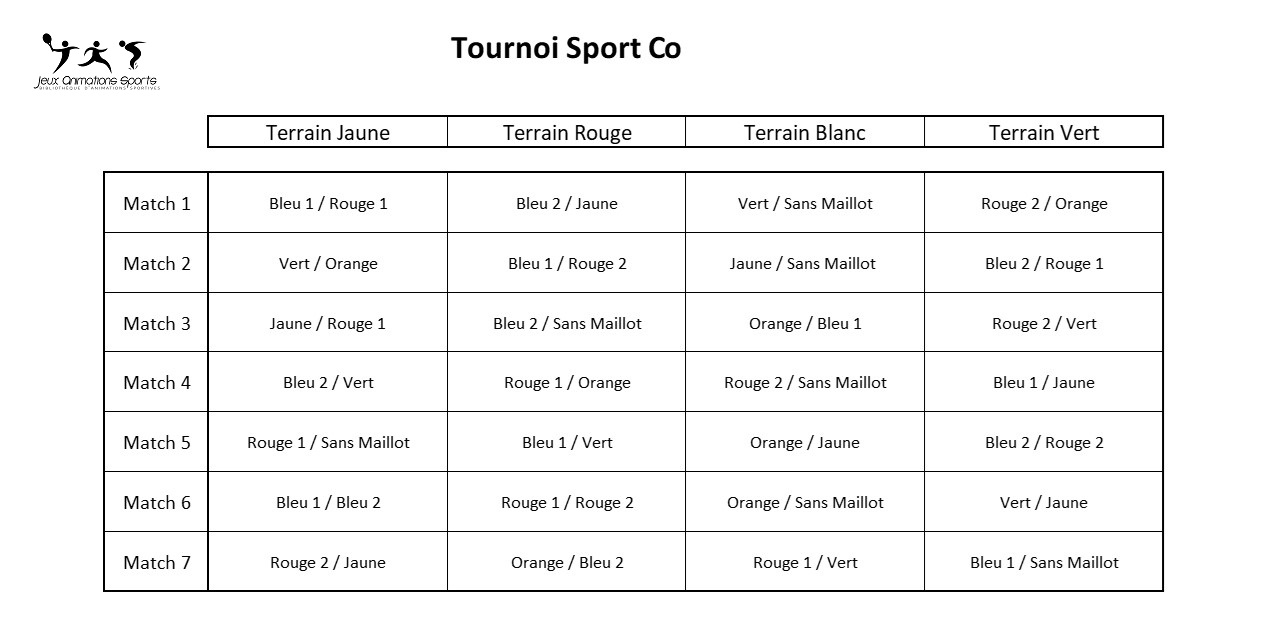 Rotation tournoi sport collectif à 8 équipes
