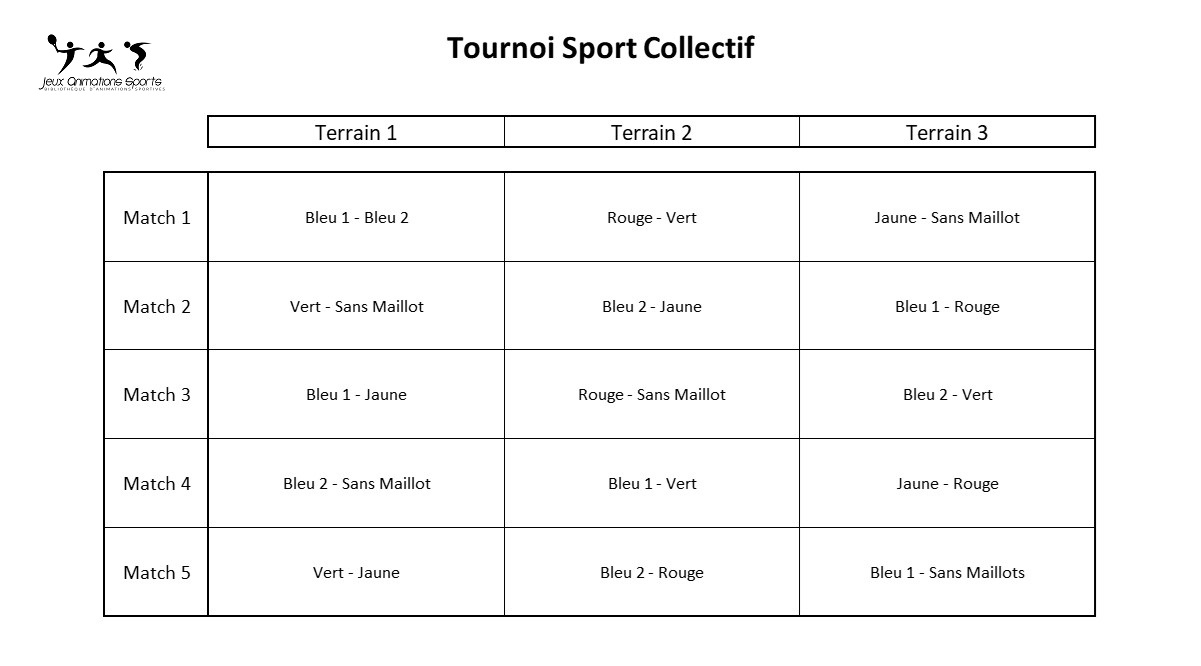 Rotation tournoi de sport collectif à 6 équipes