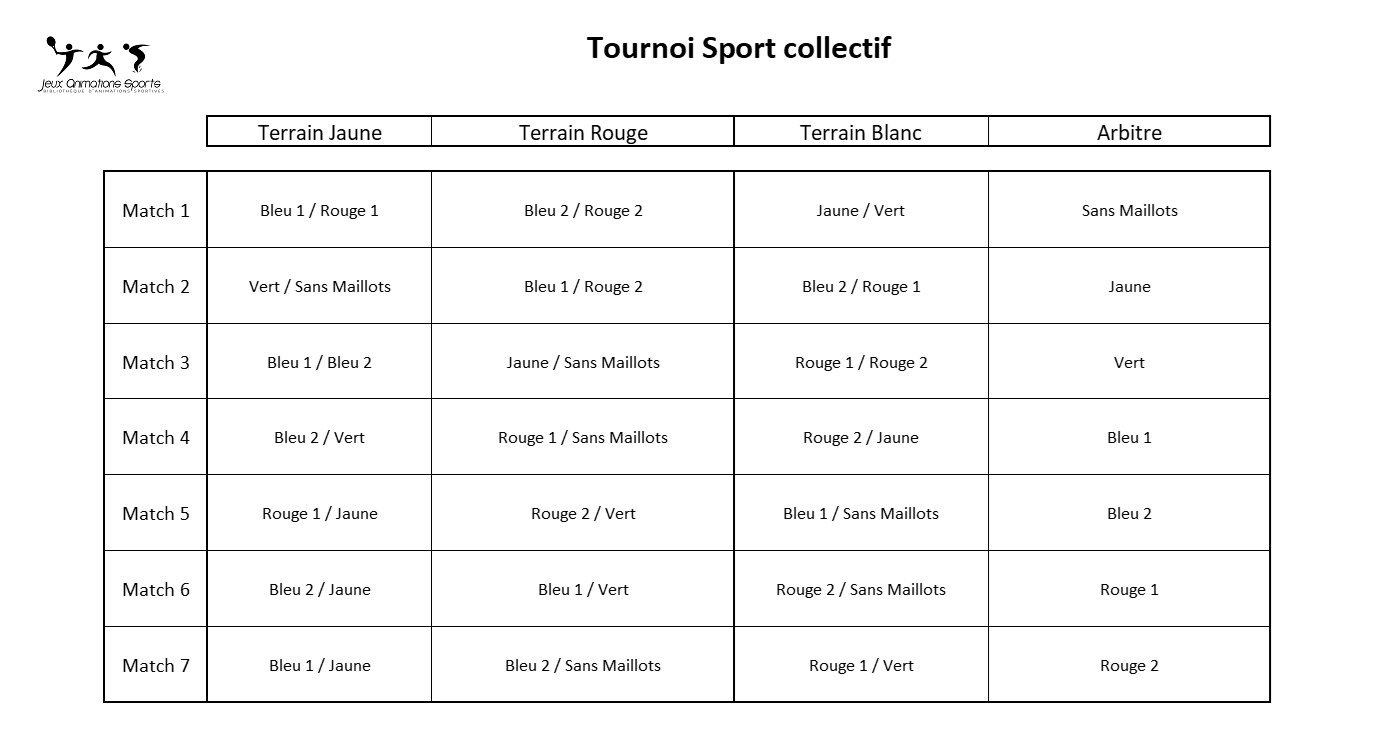 Rotation tournoi sport collectif à 7 équipes