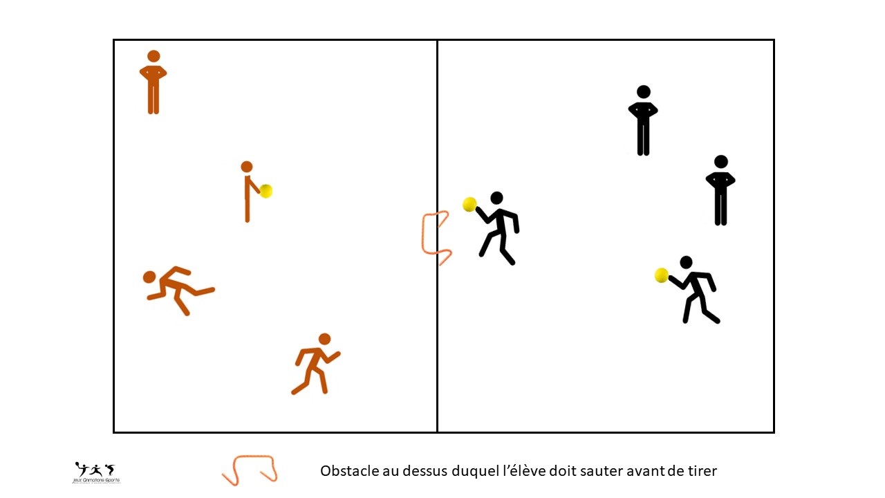 Educatif tir en suspension hanball - Jeu de tir