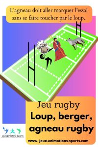 Exercices rugby esquives et feintes