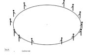 Exercice échauffement pétanque - Le cercle de pointage