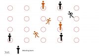 Human four connect