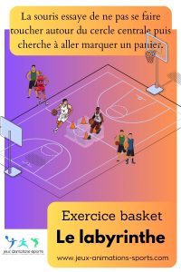 Le labyrinthe - Jeu de dribble U11