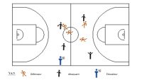Match à thème U9 - travail de défense