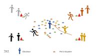 Jeu corde à sauter: la faucheuse