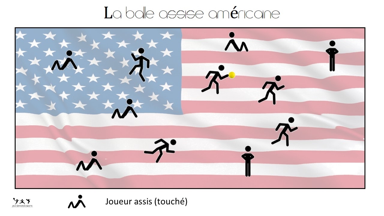 Variante de la balle assise et variante de la balle américaine