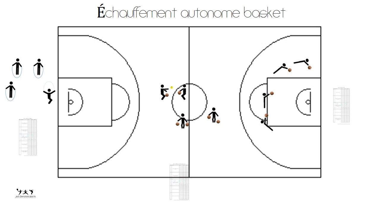 Échauffement autonome basket ou mini-basket à partir de U11