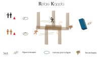 Relais Kappla, jeu sportif avec des Kapplas