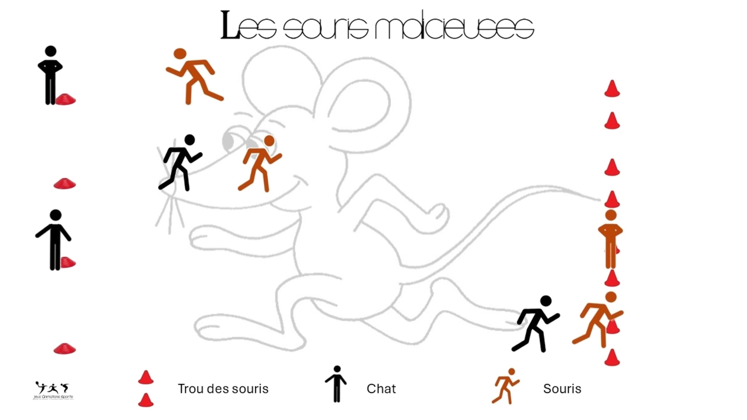 Échauffement athlétisme, jeu de poursuite