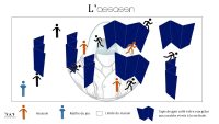 Jeu de rôle actif